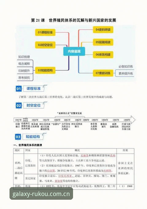 看懂皮奥的3个关键节点，他在星空体育平台上的破茧之路